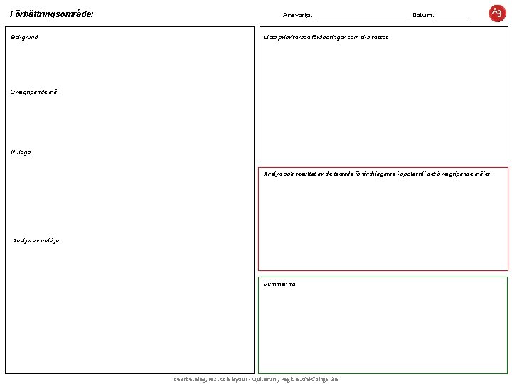 Förbättringsområde: Bakgrund Ansvarig: _____________ Datum: _____ Lista prioriterade förändringar som ska testas. Övergripande mål