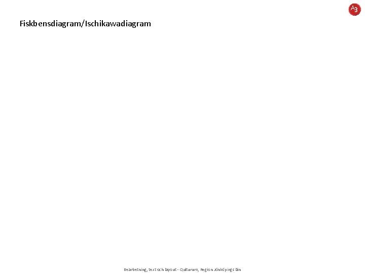 Fiskbensdiagram/Ischikawadiagram Bearbetning, text och layout - Qulturum, Region Jönköpings län 