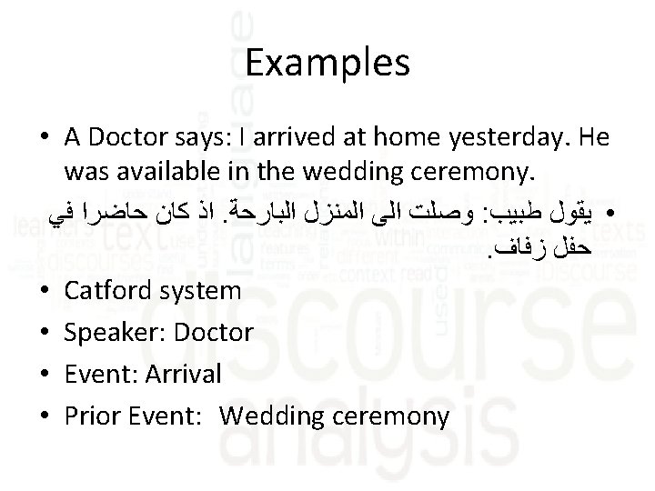 Examples • A Doctor says: I arrived at home yesterday. He was available in