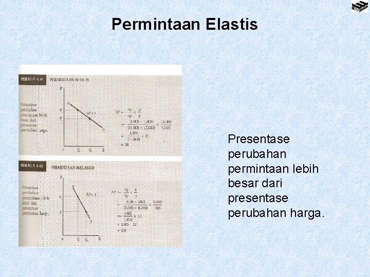 Permintaan Elastis Presentase perubahan permintaan lebih besar dari presentase perubahan harga. 