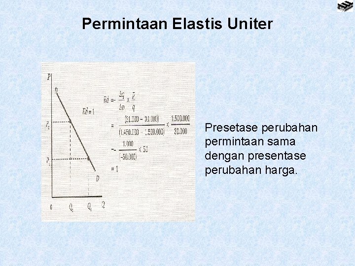 Permintaan Elastis Uniter Presetase perubahan permintaan sama dengan presentase perubahan harga. 