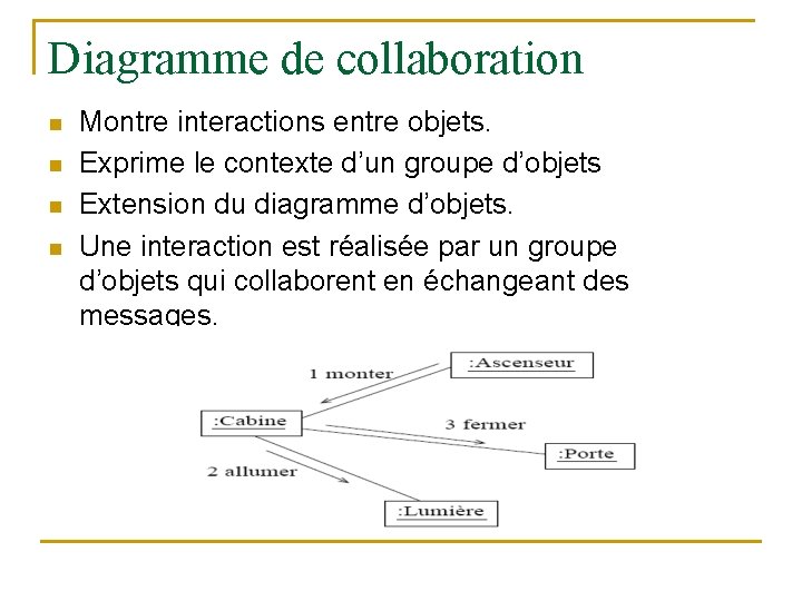 Diagramme de collaboration n n Montre interactions entre objets. Exprime le contexte d’un groupe