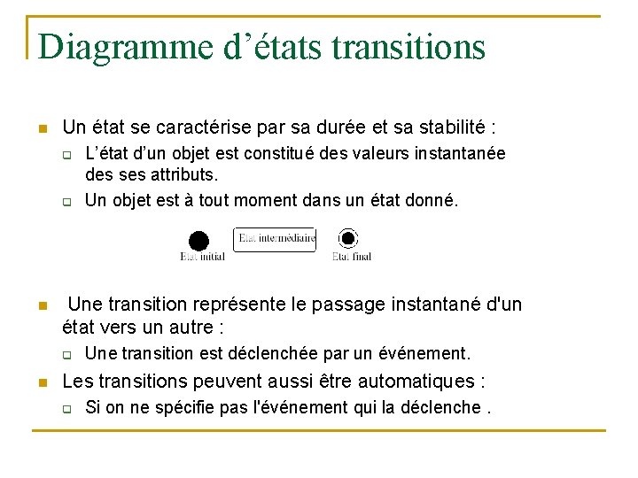 Diagramme d’états transitions n Un état se caractérise par sa durée et sa stabilité