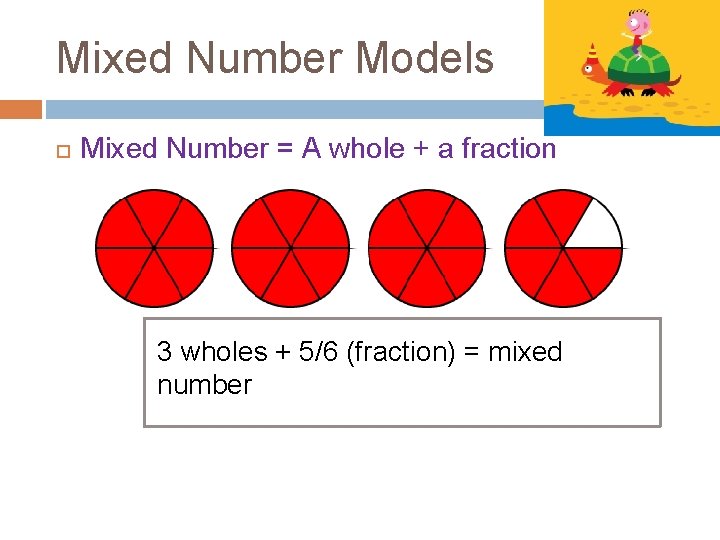 Mixed Number Models Mixed Number = A whole + a fraction 3 wholes +