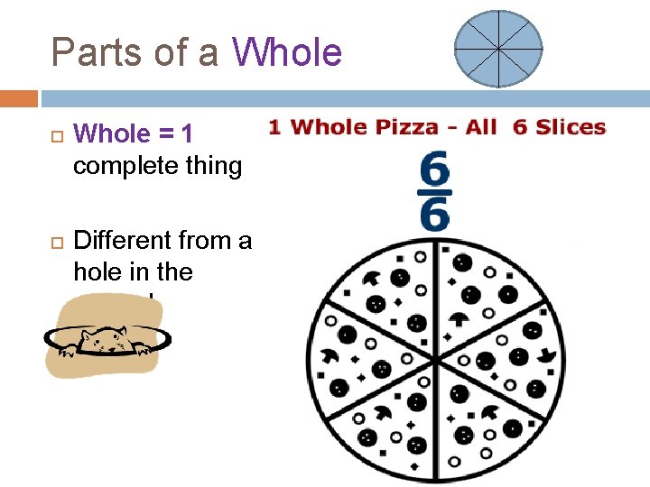 Parts of a Whole = 1 complete thing Different from a hole in the