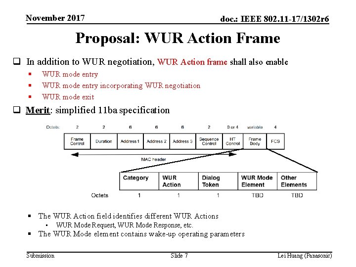 November 2017 doc. : IEEE 802. 11 -17/1302 r 6 Proposal: WUR Action Frame