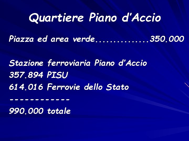 Quartiere Piano d’Accio Piazza ed area verde. . . . 350. 000 Stazione ferroviaria