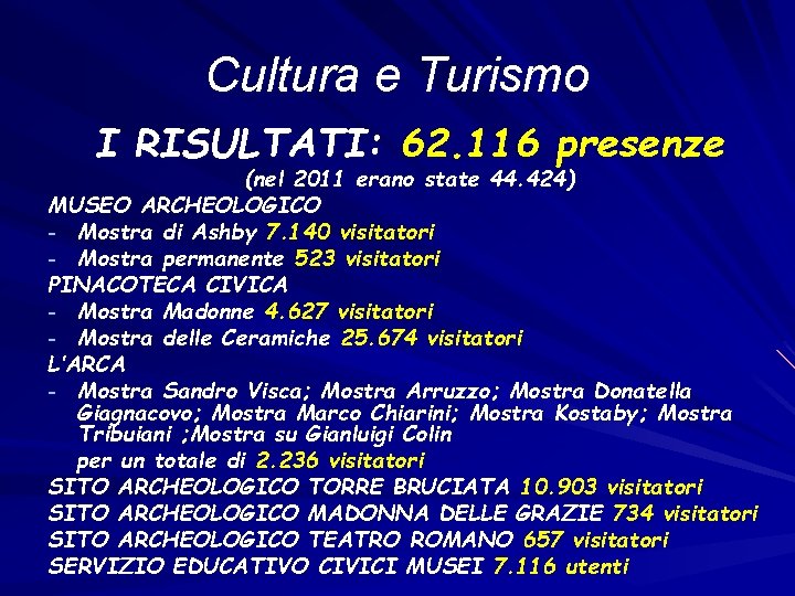 Cultura e Turismo I RISULTATI: 62. 116 presenze (nel 2011 erano state 44. 424)