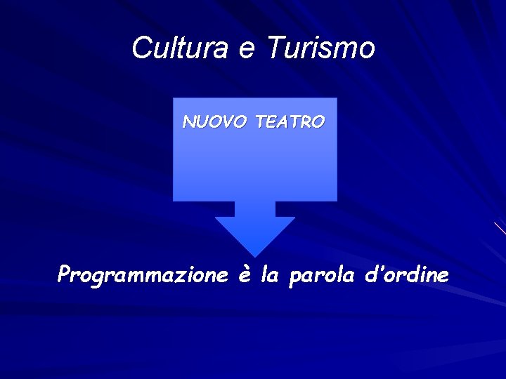Cultura e Turismo NUOVO TEATRO Programmazione è la parola d’ordine 