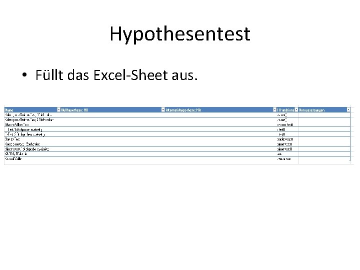 Hypothesentest • Füllt das Excel-Sheet aus. 