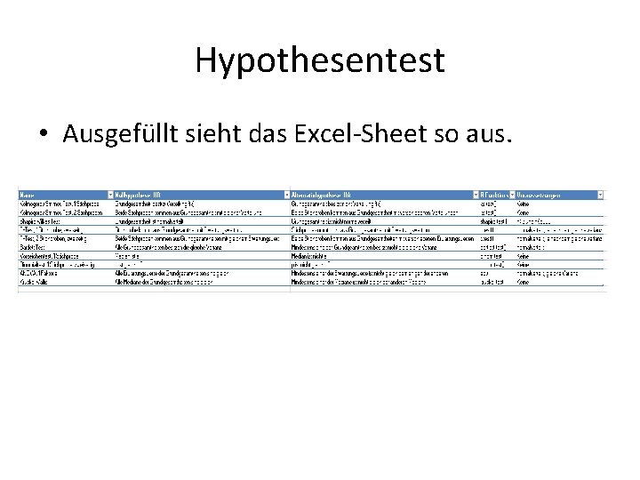 Hypothesentest • Ausgefüllt sieht das Excel-Sheet so aus. 