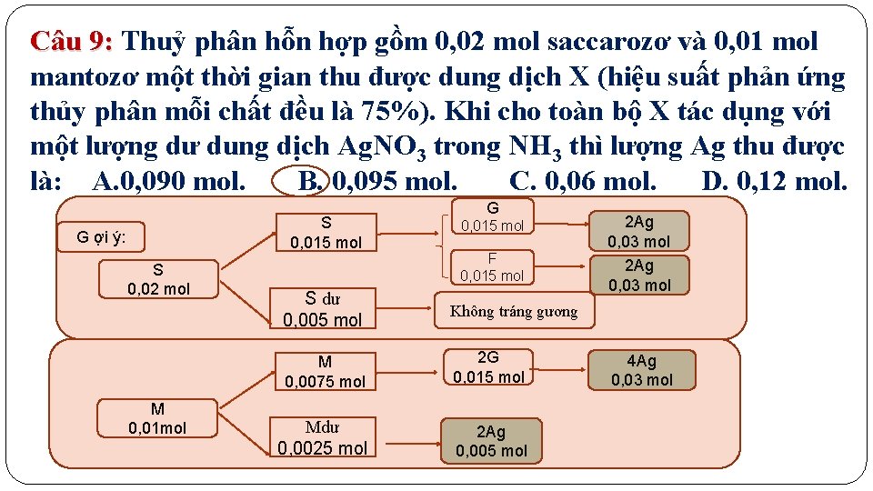 Câu 9: Thuỷ phân hỗn hợp gồm 0, 02 mol saccarozơ và 0, 01