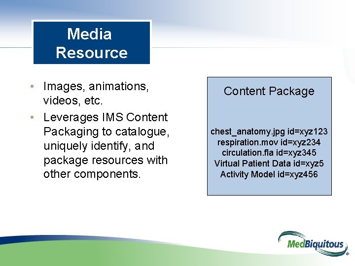 Media Resource • Images, animations, videos, etc. • Leverages IMS Content Packaging to catalogue,