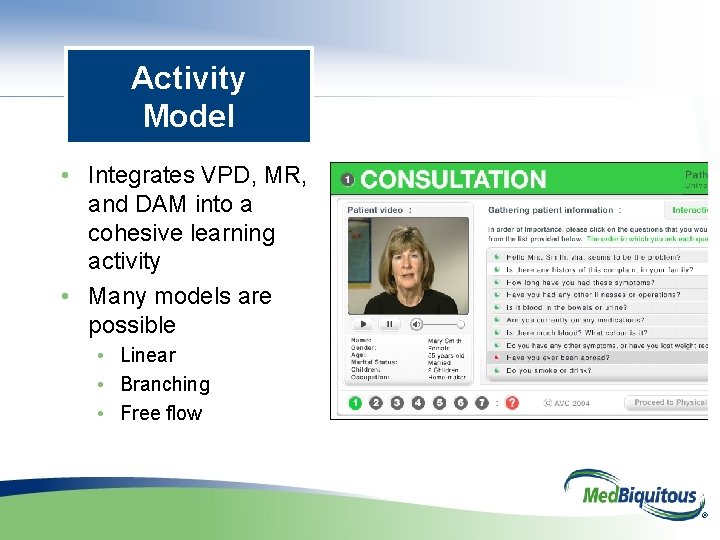 Activity Model • Integrates VPD, MR, and DAM into a cohesive learning activity •