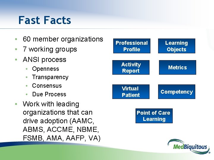 Fast Facts • 60 member organizations • 7 working groups • ANSI process •