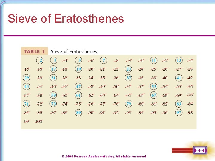 Sieve of Eratosthenes 5 -1 -12 © 2008 Pearson Addison-Wesley. All rights reserved 