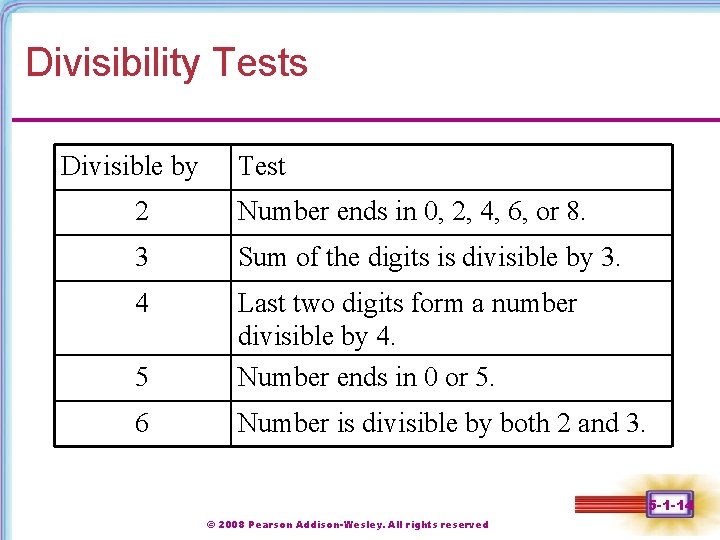 Divisibility Tests Divisible by Test 2 Number ends in 0, 2, 4, 6, or