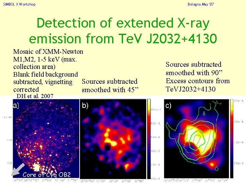 SIMBOL X Workshop Bologna May '07 Detection of extended X-ray emission from Te. V