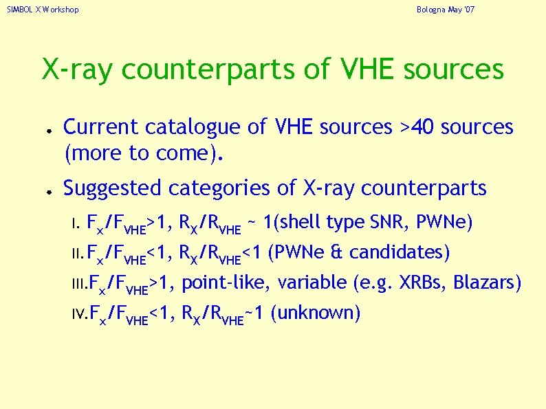 SIMBOL X Workshop Bologna May '07 X-ray counterparts of VHE sources ● ● Current