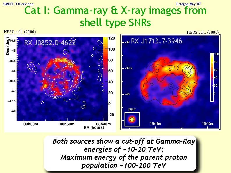SIMBOL X Workshop Bologna May '07 Cat I: Gamma-ray & X-ray images from shell