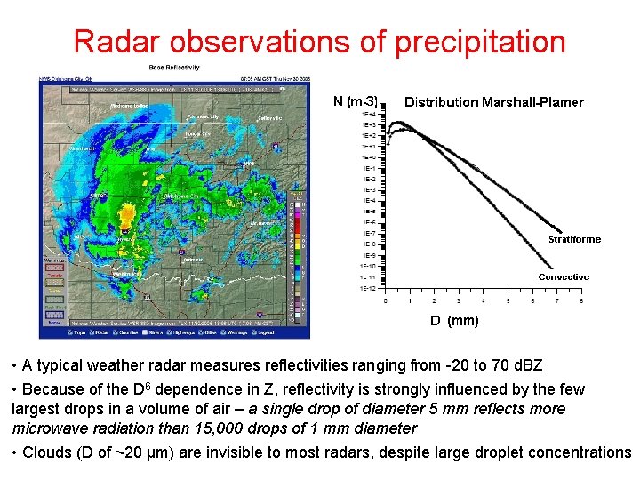 Radar observations of precipitation • A typical weather radar measures reflectivities ranging from -20