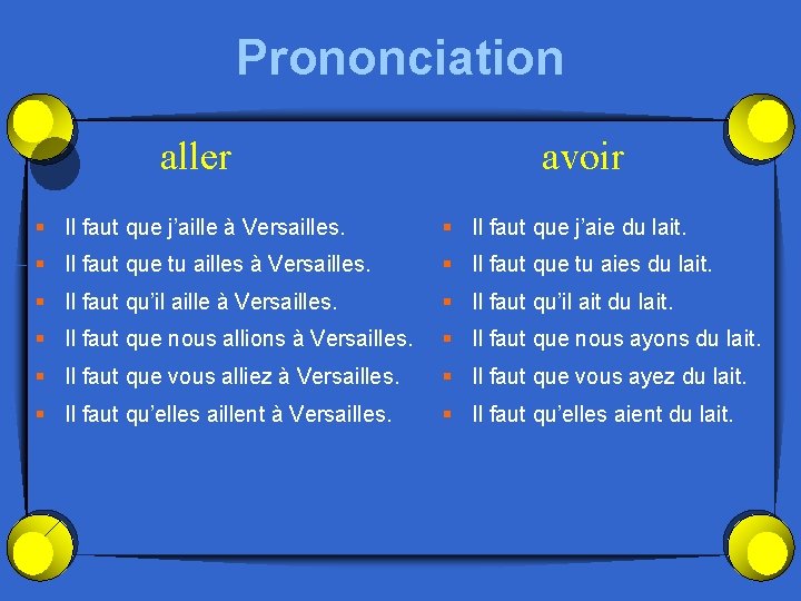 Prononciation aller avoir § Il faut que j’aille à Versailles. § Il faut que