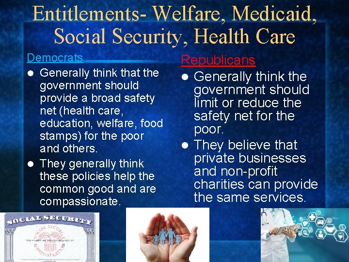 Entitlements- Welfare, Medicaid, Social Security, Health Care Democrats l Generally think that the government
