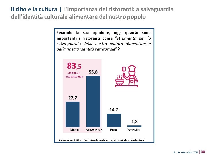 il cibo e la cultura | L’importanza dei ristoranti: a salvaguardia dell’identità culturale alimentare