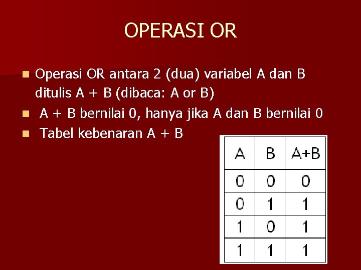 OPERASI OR Operasi OR antara 2 (dua) variabel A dan B ditulis A +