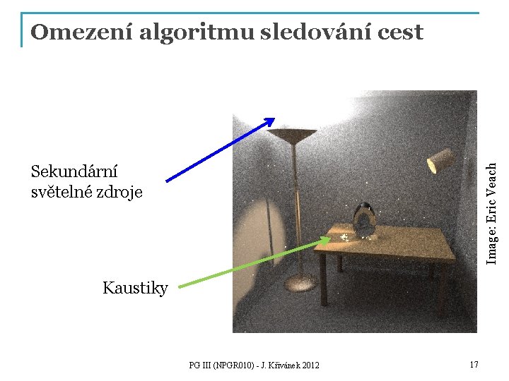 Omezení algoritmu sledování cest Image: Eric Veach Sekundární světelné zdroje Kaustiky PG III (NPGR