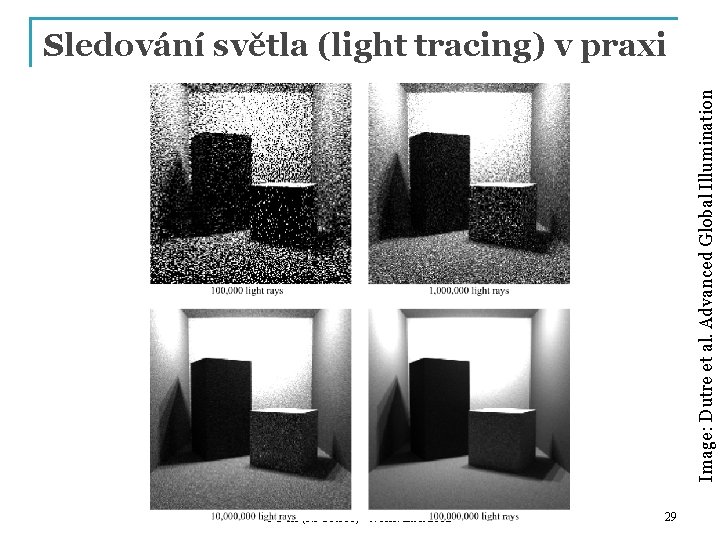 Image: Dutre et al. Advanced Global Illumination Sledování světla (light tracing) v praxi PG