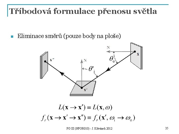 Tříbodová formulace přenosu světla n Eliminace směrů (pouze body na ploše) PG III (NPGR