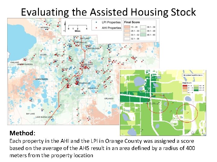 Evaluating the Assisted Housing Stock Method: Each property in the AHI and the LPI