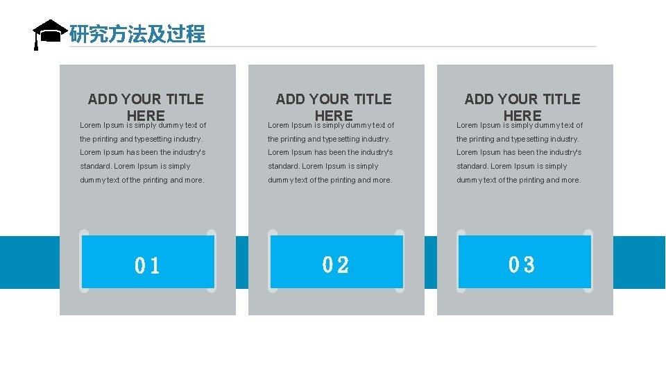 研究方法及过程 ADD YOUR TITLE HERE Lorem Ipsum is simply dummy text of the printing