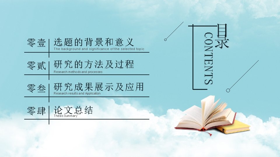 The background and significance of the selected topic 零贰 研究的方法及过程 Research methods and processes