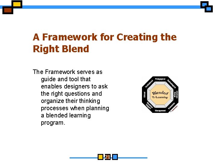 A Framework for Creating the Right Blend The Framework serves as guide and tool