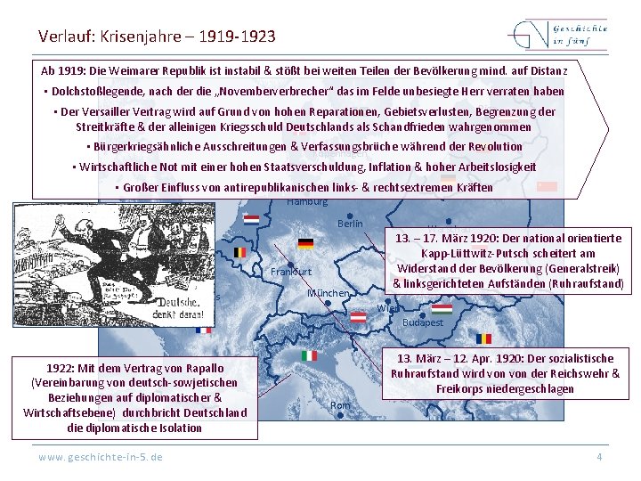 Verlauf: Krisenjahre – 1919 -1923 Ab 1919: Die Weimarer Republik ist instabil & stößt