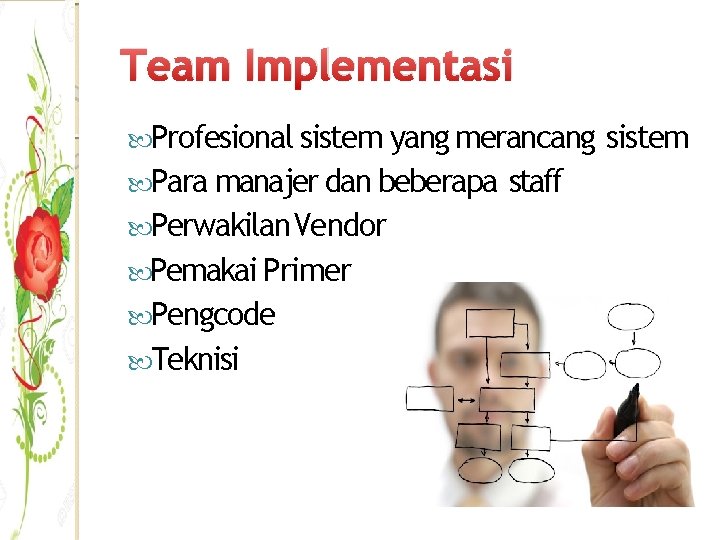 Team Implementasi Profesional sistem yang merancang Para manajer dan beberapa Perwakilan Vendor Pemakai Primer