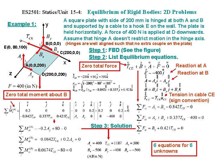 ES 2501: Statics/Unit 15 -4: Example 1: E(0, 80, 100) A square plate with
