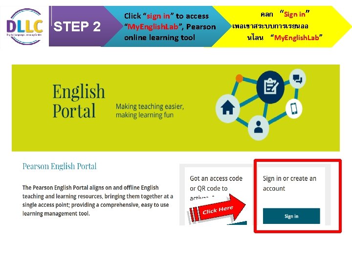 STEP 2 Click “sign in” to access “My. English. Lab”, Pearson online learning tool