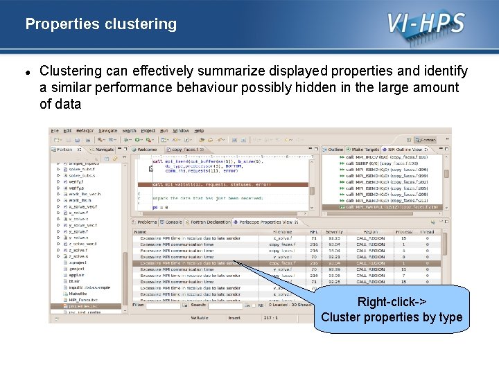 Properties clustering ● Clustering can effectively summarize displayed properties and identify a similar performance