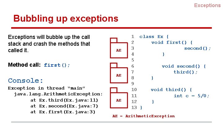 Exceptions Bubbling up exceptions Exceptions will bubble up the call stack and crash the Exceptions Bubbling up exceptions Exceptions will bubble up the call stack and crash the