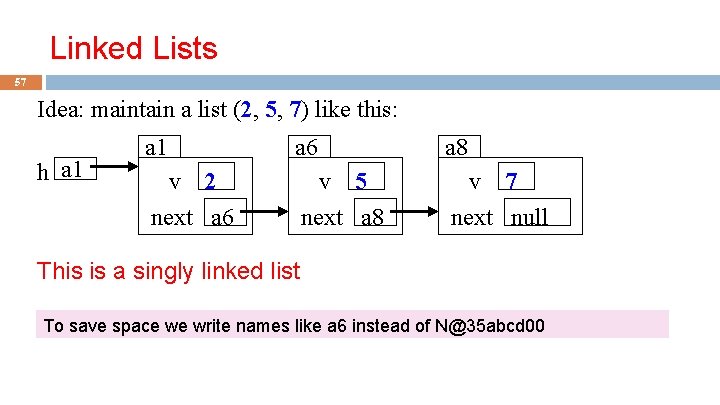 Linked Lists 57 Idea: maintain a list (2, 5, 7) like this: h a Linked Lists 57 Idea: maintain a list (2, 5, 7) like this: h a