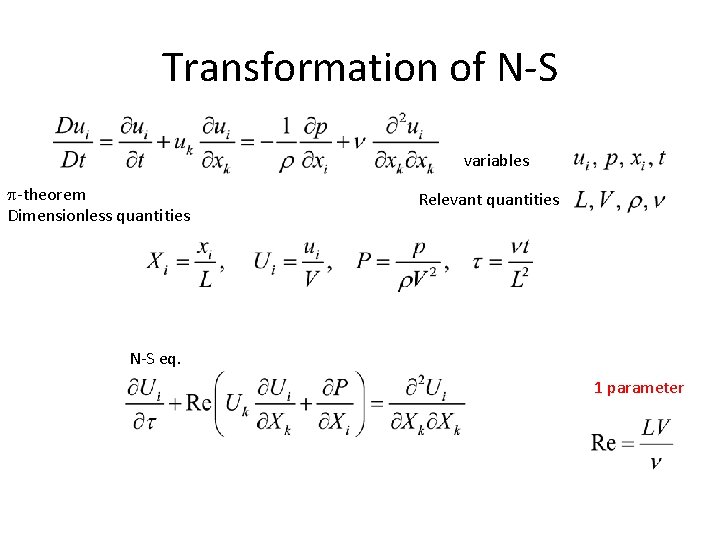 Transformation of N-S variables p-theorem Dimensionless quantities Relevant quantities N-S eq. 1 parameter 
