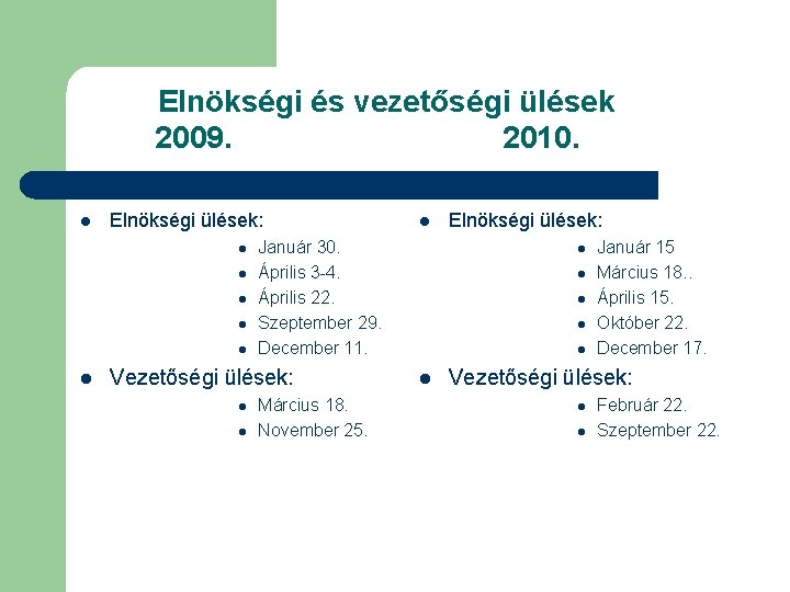 Elnökségi és vezetőségi ülések 2009. 2010. l Elnökségi ülések: l l l Január 30.