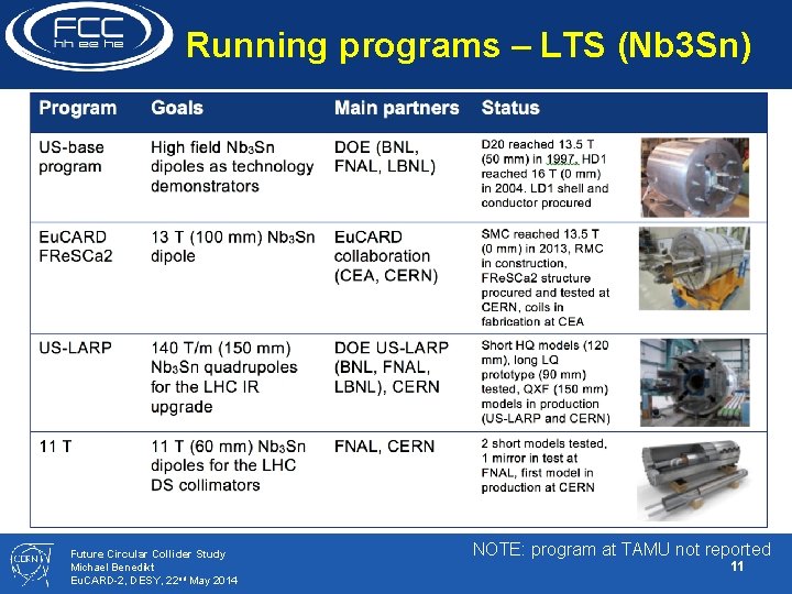 Running programs – LTS (Nb 3 Sn) Future Circular Collider Study Michael Benedikt Eu.