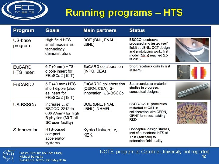 Running programs – HTS Future Circular Collider Study Michael Benedikt Eu. CARD-2, DESY, 22