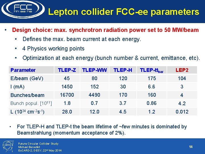 Lepton collider FCC-ee parameters • Design choice: max. synchrotron radiation power set to 50