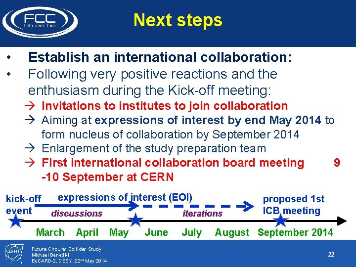 Next steps • • Establish an international collaboration: Following very positive reactions and the