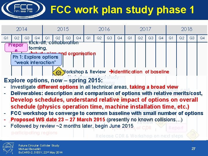 FCC work plan study phase 1 2014 Q 1 Q 2 Q 3 2015
